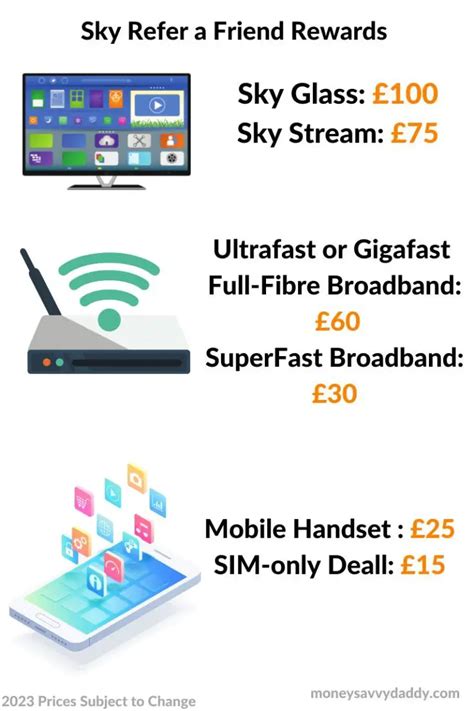 sky recommend a friend deals.
